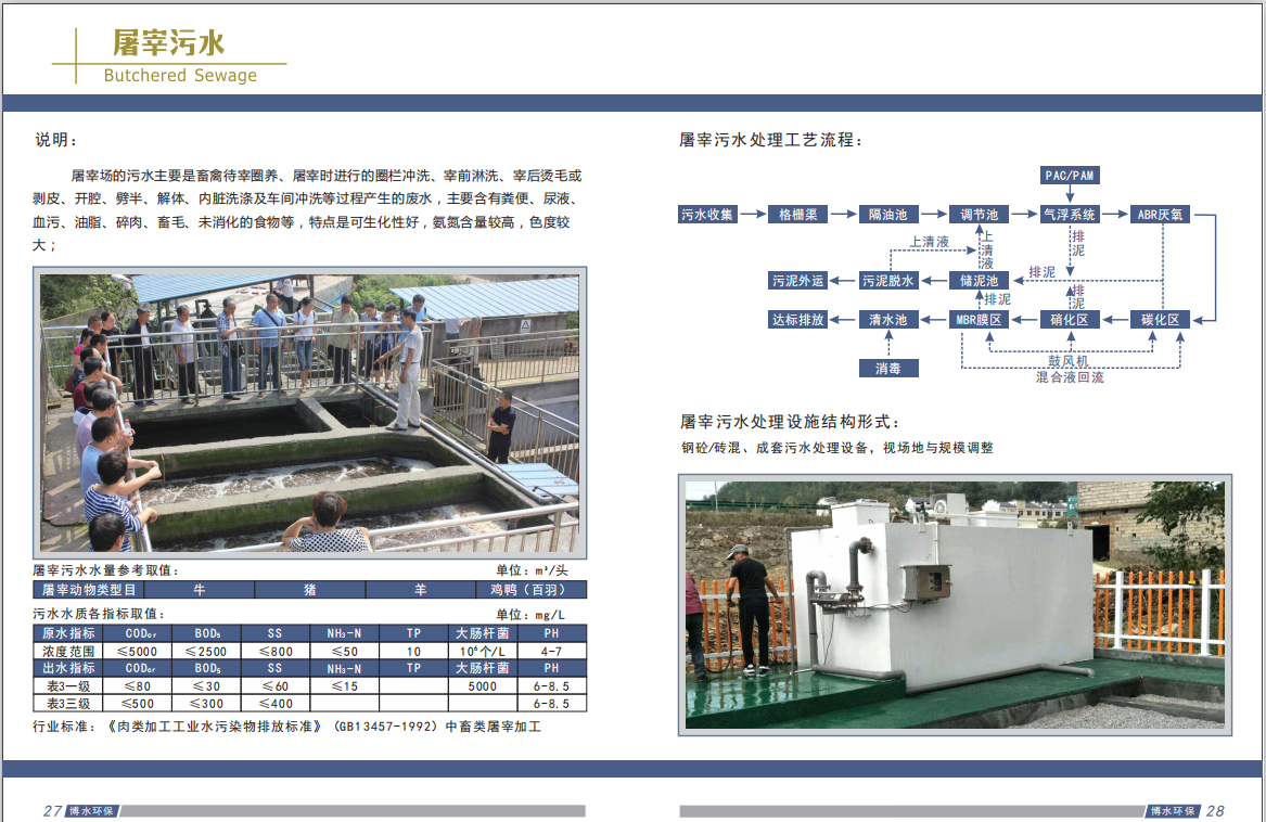 屠宰乐动网页版·官方版在线登入-乐动(中国) 工艺选择